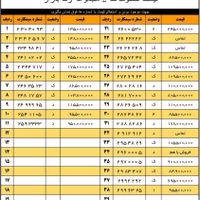 0912.157.0771|سیم‌کارت|تهران, آرارات|دیوار