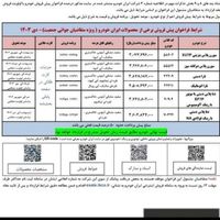 تارا وی 4 ال ایکس، مدل ۱۴۰۳|خودرو سواری و وانت|مشهد, طبرسی|دیوار