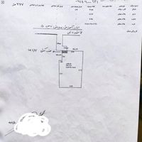 معاوضه ملک کلنگی۲۶۷متری باآپارتمان|فروش زمین و ملک کلنگی|تبریز, |دیوار