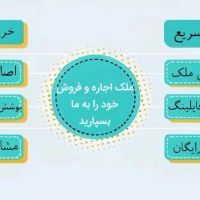 واحد-کلید-اول-شیک-محدوده-قرنی