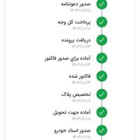 سورن پلاس، ef7  مدل ۱۴۰۳ (ای اف سون)|خودرو سواری و وانت|اهواز, کمپلوی شمالی (لشکر)|دیوار