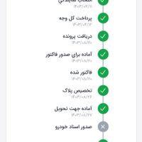 تارا V1P رنگ مشکی، مدل ۱۴۰۳|سواری و وانت|شیراز, کوی فرهنگیان|دیوار