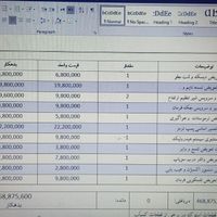 سیتروئن زانتیا 2000cc، مدل ۱۳۸۴ استثنایی بشرط|خودرو سواری و وانت|تهران, زعفرانیه|دیوار