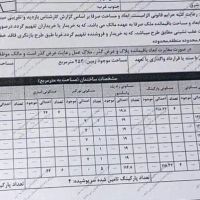 پلاک-پروانه-دار-5-طبقه-رو-پیلوت-در-به-حیاط-تالار
