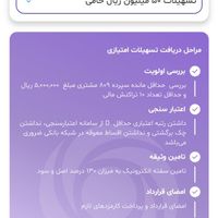 هدیه ورود به فراز بانک و دریافت وام|کارت هدیه و تخفیف|تبریز, |دیوار