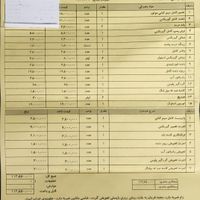 رنو تندر 90 (L90 لوگان) اتوماتیک، مدل ۱۳۹۵|خودرو سواری و وانت|تهران, قلهک|دیوار