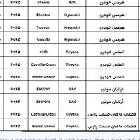 حواله تویوتا کرولا کراس هیبرید مدل ۲۰۲۵|خودرو سواری و وانت|تهران, ونک|دیوار