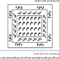 احضارمعشوق ،خاتم سلیمان حکاکی بر چوب برنج مس|صنایع دستی و سایر لوازم تزئینی|تهران, اکباتان|دیوار