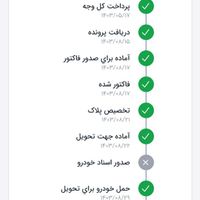 سمند سورن پلاس، مدل ۱۴۰۳|سواری و وانت|رامهرمز, |دیوار