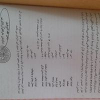 کتاب قرآن مجید وزیری وباخط  عثمان طه نو. هدیه عروس|کتاب و مجله مذهبی|تهران, نارمک|دیوار