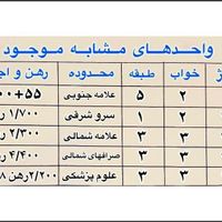 سعادت آباد ۹۵ متر ۲ خوابه سالن بزرگ|اجارهٔ آپارتمان|تهران, سپهر|دیوار