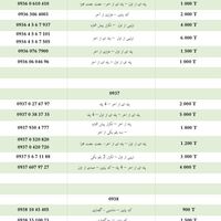 ۰۹۳۰۸۰۲۷۰۰۲|سیم‌کارت|تهران, ونک|دیوار