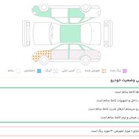 برلیانس H220 دنده ای، مدل ۱۳۹۵|خودرو سواری و وانت|تهران, ده‌ونک|دیوار