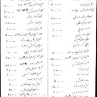 لوازم مازاد نو و کارکرده|سایر لوازم برقی|تهران, کوهک|دیوار