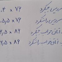درب اتاق و سرویس|مصالح و تجهیزات ساختمان|تهران, خواجه نصیر طوسی|دیوار