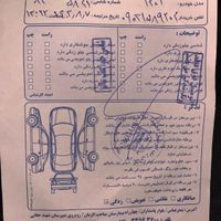 پژو پارس موتور جدید XU7P، مدل ۱۴۰۲|سواری و وانت|بندرعباس, |دیوار