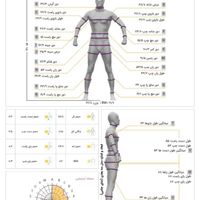 اسکنر سه بعدی آنالیز|تجهیزات ورزشی|تهران, مجیدیه|دیوار