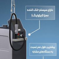 لیزر الکس کندلا هر خرید همراه با گیفت کارت|پزشکی|تهران, جردن|دیوار