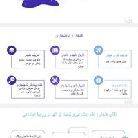 پوستر تراکت بنر تبلیغاتی پاورپوینت تایپ ویراستاری|خدمات رایانه‌ای و موبایل|تهران, آبشار|دیوار