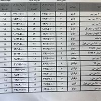 موتور طرح کلیک ۱۵۰ سی سی نقد و قسطی|موتورسیکلت|تهران, یوسف‌آباد|دیوار