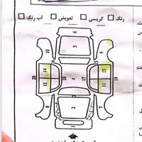 پراید 131 LE، مدل ۱۳۹۱|خودرو سواری و وانت|بندرعباس, |دیوار