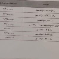 سمند EL دوگانه سوز، مدل ۱۳۸۹|سواری و وانت|تهران, نازی‌آباد|دیوار