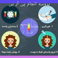 معجزه جوانسازی با پی آر پی در مطب|خدمات آرایشگری و زیبایی|قم, امام|دیوار