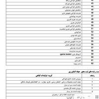 جواز کسب مشاغل خانگی+وام در نیم روز|خدمات مالی، حسابداری، بیمه|تهران, تهرانپارس شرقی|دیوار