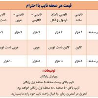 تایپ سریع و فوری با سابقه ده سال|خدمات رایانه‌ای و موبایل|تهران, دانشگاه تهران|دیوار