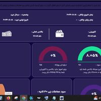 پاس پراپ زیر یک هفته با عقد قرارداد رسمی و ضمانت|خدمات آموزشی|تهران, مرزداران|دیوار