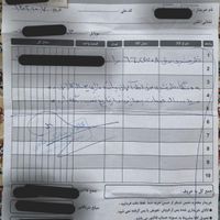فروش ظرفشویی  اصل بوش|ماشین ظرفشویی|تهران, نصرت|دیوار