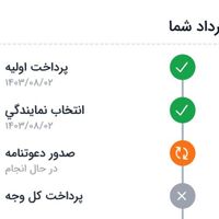 ایران خودرو ری را، مدل ۱۴۰۳|خودرو سواری و وانت|تهران, اقدسیه|دیوار