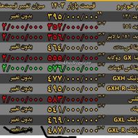 کوییک GXR تیپ L، مدل ۱۴۰۳|خودرو سواری و وانت|تهران, لویزان|دیوار