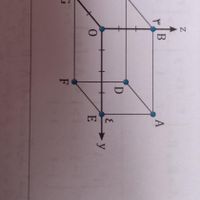 تدریس ریاضی،دبیر رسمی،فوق لیسانس،تضمینی|خدمات آموزشی|تهران, شهرک ژاندارمری|دیوار