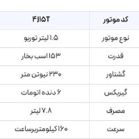 خودرو T5 فردا موتور|سواری و وانت|بوشهر, |دیوار