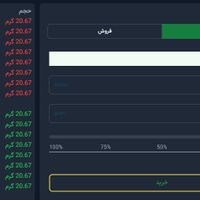 اسکریپت خرید و فروش طلا|خدمات رایانه‌ای و موبایل|تهران, تهرانپارس غربی|دیوار