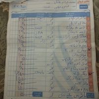 پراید انژکتور131 دوگانه سوز، مدل 1383|خودرو سواری و وانت|قم, پردیسان|دیوار