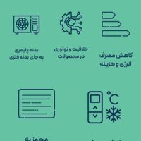 کولر آبی بغل زن ۶۰۰۰ پلیمری|کولر آبی|کرج, شهرک فهمیده|دیوار