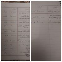 تعدادی کتاب درسی و غیر درسی|کتاب و مجله آموزشی|تهران, شمیران‌نو|دیوار