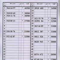 0912.179.63.42|سیم‌کارت|تهران, صفا|دیوار