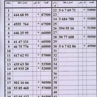 0912.5.6.7.0286|سیم‌کارت|تهران, صفا|دیوار