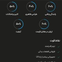 رانا پلاس، ۱۴۰۳ رنگ خاص|خودرو سواری و وانت|قم, جمهوری|دیوار