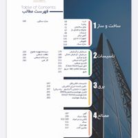 متریال ساختمان صفر تا صد پروژه|خدمات پیشه و مهارت|تهران, ازگل|دیوار