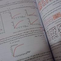 شیمی مبتکران یازدهم کنکور|کتاب و مجله آموزشی|تهران, امام حسین(ع)|دیوار