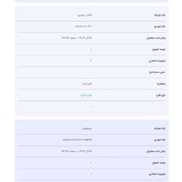 حواله تویوتا لوین ۱۸۰۰ هیبرید، ۲۰۲۴، برساوش|خودرو سواری و وانت|تهران, اوقاف|دیوار