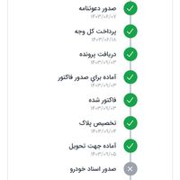 سمند سورن پلاس، مدل ۱۴۰۳ با موتور جدید|خودرو سواری و وانت|اهواز, کیانپارس |دیوار