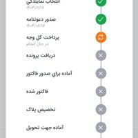 حواله ۲۰۷ دنده پانوراما|خودرو سواری و وانت|قرچک, |دیوار
