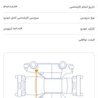 پژو 206 SD V8، مدل ۱۳۹۲|سواری و وانت|تهران, نازی‌آباد|دیوار