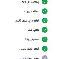 207i ارتقا ۸۵ گانه.سقف فلز.هیدرو درحال تحویل|خودرو سواری و وانت|مشهد, محله هنرستان|دیوار