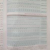 کتاب موج آزمون ریاضی کنکور|کتاب و مجله آموزشی|تهران, سعادت‌آباد|دیوار